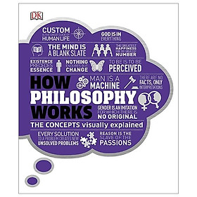 How Philosophy Works: The concepts visually explained (Hardback)