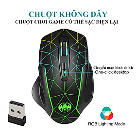Mua Chuột Không Dây POERMAX M30 Kết Nối Ổn Định  Dùng Được Cho Máy Tính  Laptop  Tivi- Hàng Chính Hãng