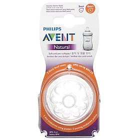 Núm Ty Mô Phỏng Tự Nhiên Philips Avent SCF656/23 – Vỉ Đôi