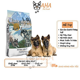 Thức Ăn Cho Chó Con Taste Of The Wild High Prairie Bao 500g