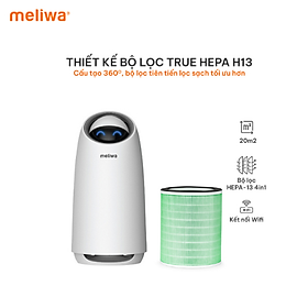 Mua Lõi lọc không khí meliwa FM20 HEPA 13 4 Lớp lọc bụi  Kháng khuẩn & Khử mùi thương hiệu Singapore| Hàng chính hãng