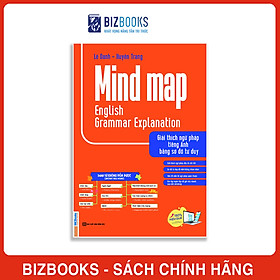 Mind Map English Grammar Explanation - Giải Thích Ngữ Pháp Tiếng Anh Bằng Sơ Đồ Tư Duy