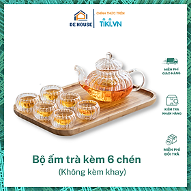 Mua Bộ Ấm Trà 600ml Kèm 6 Chén Thuỷ Tinh Và Đế Nến - Bộ Ấm Chén Pha Trà Thuỷ Tinh Chịu Nhiệt Có Lõi Lọc