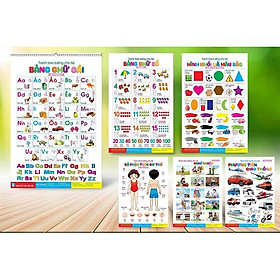 Mua Tranh Treo Tường 14 Chủ Đề Cho Bé Học Nhận Biết Thế Giới Xung Quang Tăng Vốn Từ Vựng