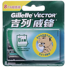 Đầu Dao Cạo Râu Gillette