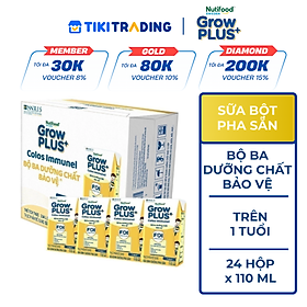 Thùng Sữa Bột Pha sẵn Nutifood GrowPLUS+ Sữa Non Immunel trên 1 tuổi (24 hộp x 110mL)
