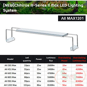 Đèn led Chihiros A2 Max 30, 45, 60, 80, 90, 120 cm AII series quang phổ bể thủy sinh cá tép cảnh