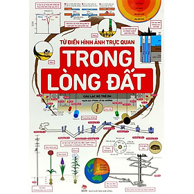 Từ điển hình ảnh trực quan: Trong lòng đất