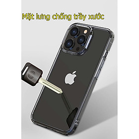 Ốp lưng Likgus dành cho Iphone 16promax trong suốt- Hàng chính hãng