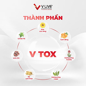 V TOX - SẢN PHẨM THẢI ĐỘC, BẢO VỆ GAN.