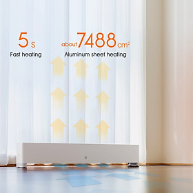 Máy sưởi thông minh Xiaomi Mijia Baseboard 2020 - kết nối wifi, điều khiển từ xa, 2200W - smart heater TJXDNQ01LX
