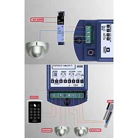 Mua Điều khiển 4 chức năng cho cửa tự động