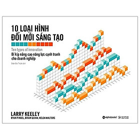 10 loại hình đổi mới sáng tạo - bản quyền