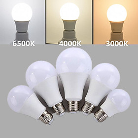 Mua bóng led kín nước 3W siêu rẻCòn hàng