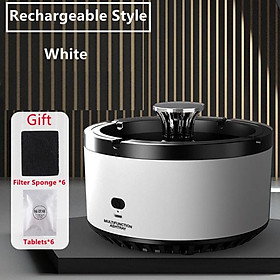 Gạt Tàn Thuốc Thông Minh Đa Năng Có Thể Sạc Lại Xiaomi Mijia Hàng nhập khẩu