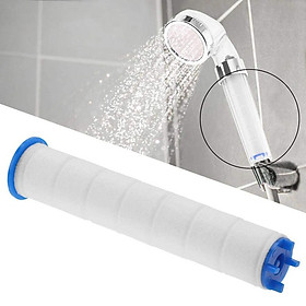 Mua Combo 2 Lõi Lọc Nước Vòi Sen 8 5cm Kháng Khuẩn Dành Cho Tay Sen