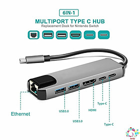 Mua HUB Type C và HUB USB 3.0 - Cổng chuyển đổi HUB USB Type-C - USB 3.0 CV to HDMI  VGA  USB 3.0  SD  TF  RJ45  PD Type-C dành cho Macbook  SamSung Dex  HP  Acer  Asus - Hàng chính hãng