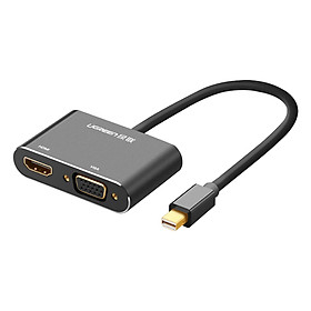 Cáp Chuyển Đổi Ugreen MiniDP Sang HDMI VGA 20422