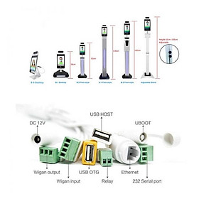 Thiết Bị LGC-F8E - Không Bao Gồm Chân Đế - Nhận Diện Khuôn Mặt Thông Minh