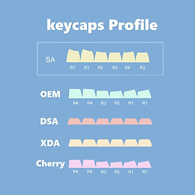 108 Keys Set  for Mechanical Keyboard  Letters