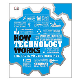 How Technology Works: The facts visually explained (Hardback)