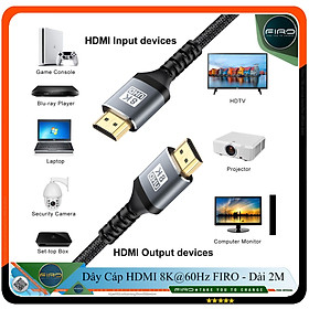 Dây HDMI FIRO ATMOS - Cáp HDMI 2.1 8K/60Hz/48Gbps - Dài 2M Lõi Dù Dùng Cho Tivi/ Máy Tính/ Playstation - Hàng Chính Hãng