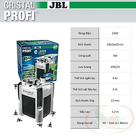 Lọc Thùng JBL CristalProfi Greenline Filter Cao Cấp