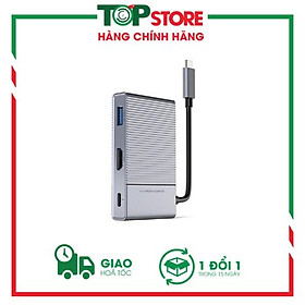 Mua CỔNG CHUYỂN HYPERDRIVE GEN2 6-IN-1 FOR MACBOOK  IPAD PRO 2018-2020  PC & DEVICES (G206) CHINH  HÃNG