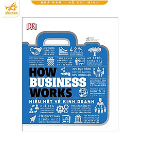Sách - Hiểu hết về kinh doanh - How business works (Nhã Nam HCM)