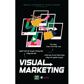 Visual Marketing
