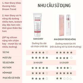 Mua Tinh chất dưỡng tóc AHA DREAM TREND HỒNG - Date mới nhất 2025