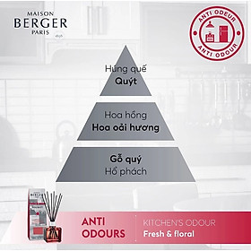 Mua Maison Berger - Tinh dầu khuếch tán  khử mùi nhà bếp hương Fresh & Floral - 400ml