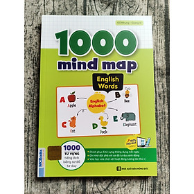 Hình ảnh 1000 Mind Map English Words - 1000 Từ Vựng Tiếng Anh Bằng Sơ Đồ Tư Duy