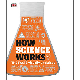 [Download Sách] Sách How Science Works