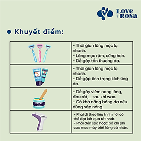 TRIỆT LÔNG VÙNG MÉP + RÂU CẰM (NAM) tại LOVE ROSA