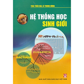 Hệ Thống Học Sinh Giới