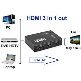Bộ gộp HDMI 3 vào 1 cho Tivi, Máy chiếu
