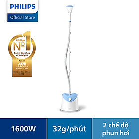 Mua Bàn Ủi Hơi Nước đứng PHILIPS GC482 1600W - Hàng Chính Hãng