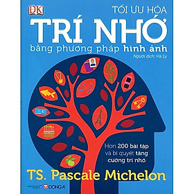 Tối Ưu Hóa Trí Nhớ Bằng Phương Pháp Hình Ảnh Tặng Bookmath Kẽm