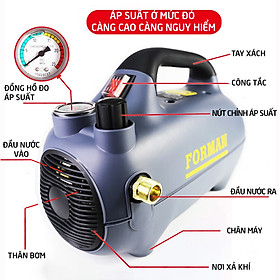 Mua Máy rửa xe áp lực cao  may rua xe chỉnh áp công suất mạnh 2000W dễ dàng sử dụng  ống bơm nước 15m  vòi bơm nước cao áp C0015FM300