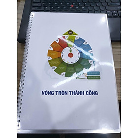 Mua Vong tròn thành công