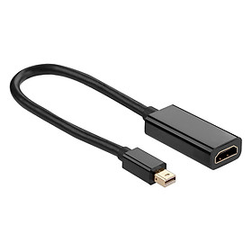 Hình ảnh Cáp Chuyển Đổi Ugreen MiniDP Sang HDMI - Hàng Chính Hãng