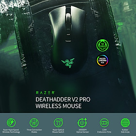 Razer DeathAdder V2 Pro Wireless Mouse with Razer HyperSpeed Wireless Technology 2nd Gen Razer Optical Mouse Switch