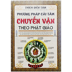 Sách - Phương Pháp Cải Tâm Chuyển Vận Theo Phật Giáo - Thuật Cải Biên Vận Mệnh Bản Thân - Thích Điền Tâm - NXB Hồng Đức - Minh Lâm
