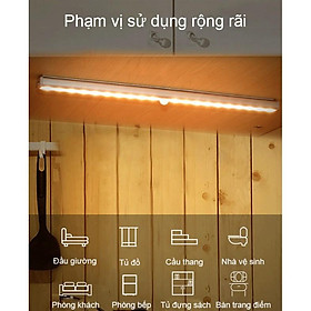 Mua Đèn led gắn tủ quần áo  led cảm ứng hồng ngoại