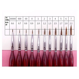 Cọ tỉa nét nhỏ, cọ vẽ móng, cọ vẽ loại xịn, họa cụ LALUNA - A33