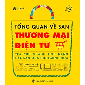 Tổng Quan Về Sàn Thương Mại Điện Tử