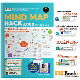 Sách - Mind map hack 3000 từ vựng tiếng Anh bằng sơ đồ tư duy - HITBOOKS