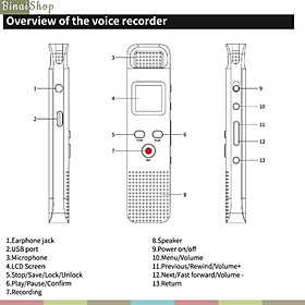 Ruizu V01 / V02 - Máy Ghi Âm Đa Hướng 1536 Kbps, Giảm Tiếng Ồn, Thời Lượng Ghi 11H (64GB) - Hàng Chính Hãng - V01
