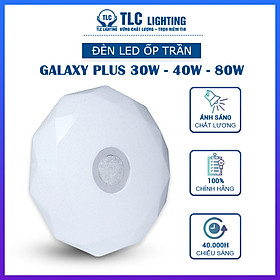 Đèn LED Ốp Trần Galaxy Plus 30W, 40W, 60W TLC Lighting - Công nghệ ECO tiết kiệm 50% điện năng tiêu thụ - Chip LED Bridgelux - Ánh sáng 3 màu